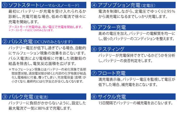 バッテリー充電器 DRC-300最強メンテナンス｜一家に一台フロート式車充電器