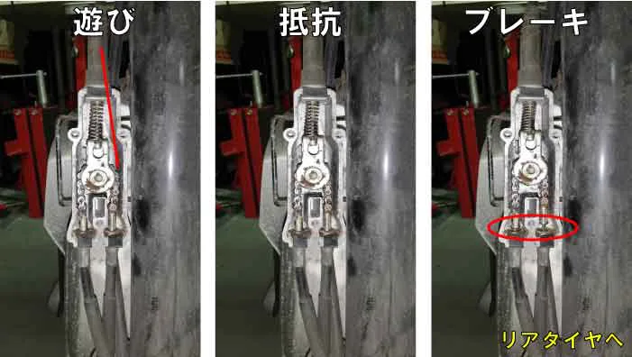 Hondaジャイロup 左ブレーキの遊びが限界の場合は交換 伸びたリアブレーキワイヤーを短く改造加工する方法 ジャイロのみ対応可
