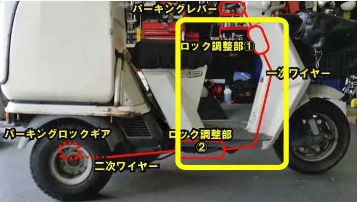 ジャイロUP】パーキングロックレバー解除(下げている)しても