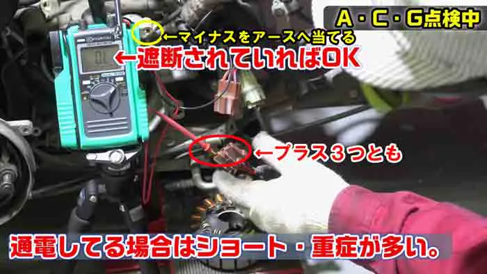 ジャイロX】ACジェネレーター発電機の清掃・交換・点検方法｜ACG