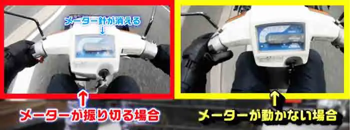 症状別トラブル修理 バイクのメーター不良 いろいろな故障の原因と修理方法